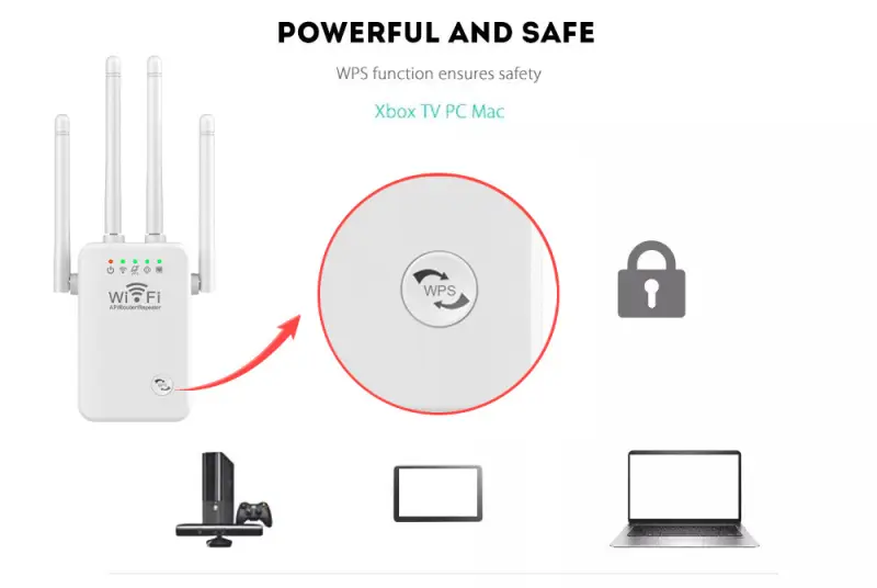 ภาพสินค้าตัวขยายสัญญาณ wifi ขยายเครือข่ายไร้สาย 2.4G -5G 1 วินาที ความเร็วในการถ่ายโอน 3600Mbps(ขยายสัญญาณ wifi ตัวกระจายwifi บ้าน ตัวรับสัญญาณ wifi wifi repeater) จากร้าน alval บน Lazada ภาพที่ 6