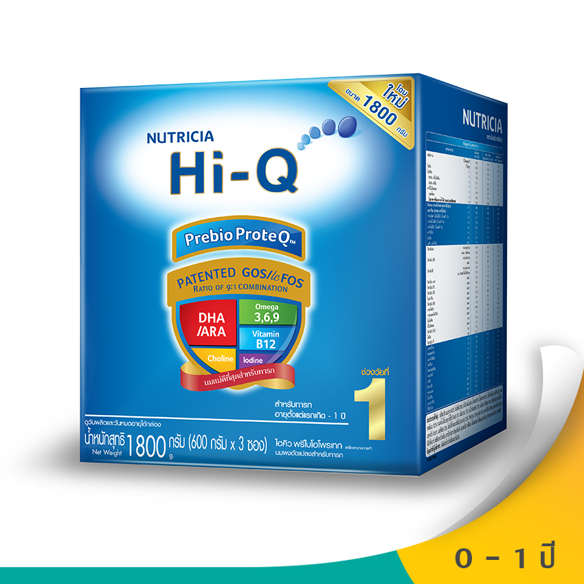 ซื้อที่ไหน HI-Q ไฮคิว นมผงสำหรับเด็ก ช่วงวัยที่ 1 พรีไบโอโพรเทค รสจืด 1800 กรัม