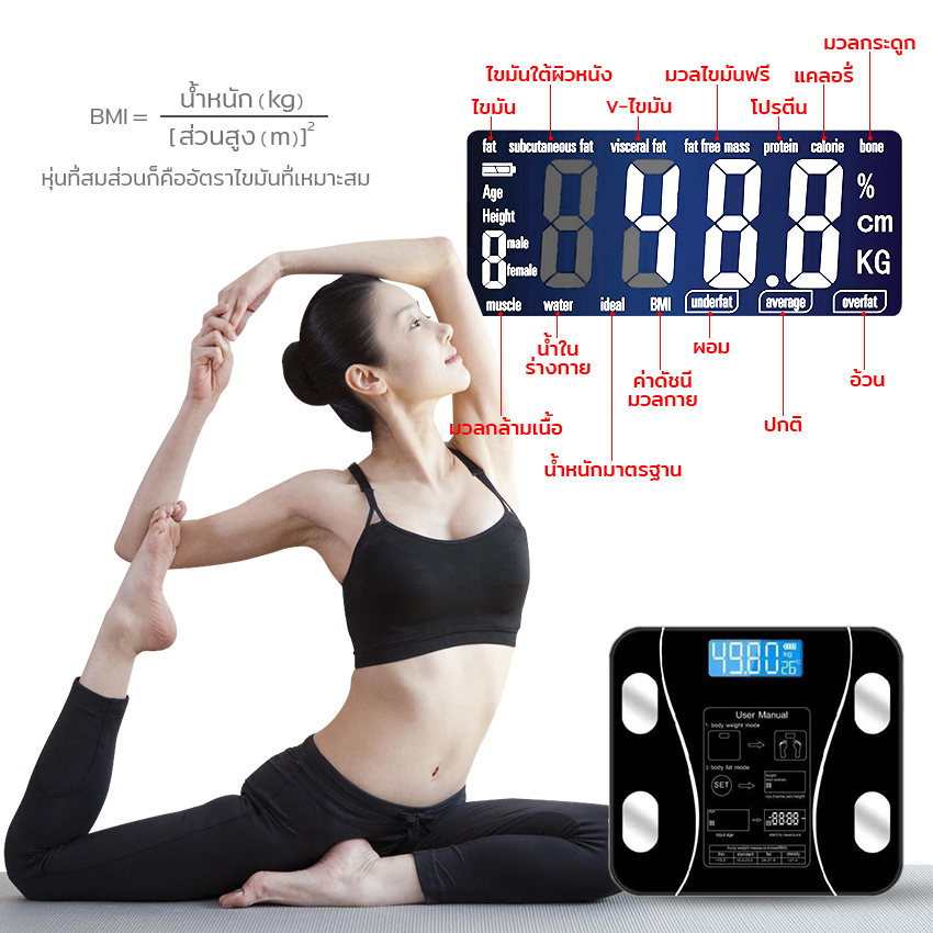USB BMI Scale เครื่องชั่งอิเล็กทรอนิกส์ เครื่องชั่งไขมัน วิเคราะห์ดัชนีมวลกาย การวัดน้ำหนักตัวไขมันกล้ามเนื้อน้ำและกระดูก