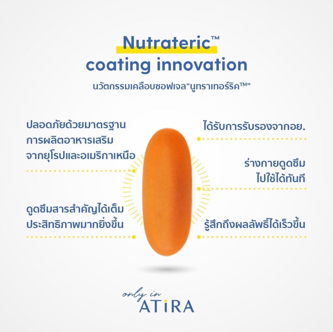 ATiRA 30 แคปซูล 4 กล่อง แถมฟรี ATiRA 14 แคปซูล, Tote Bag , เครื่องวัด ...