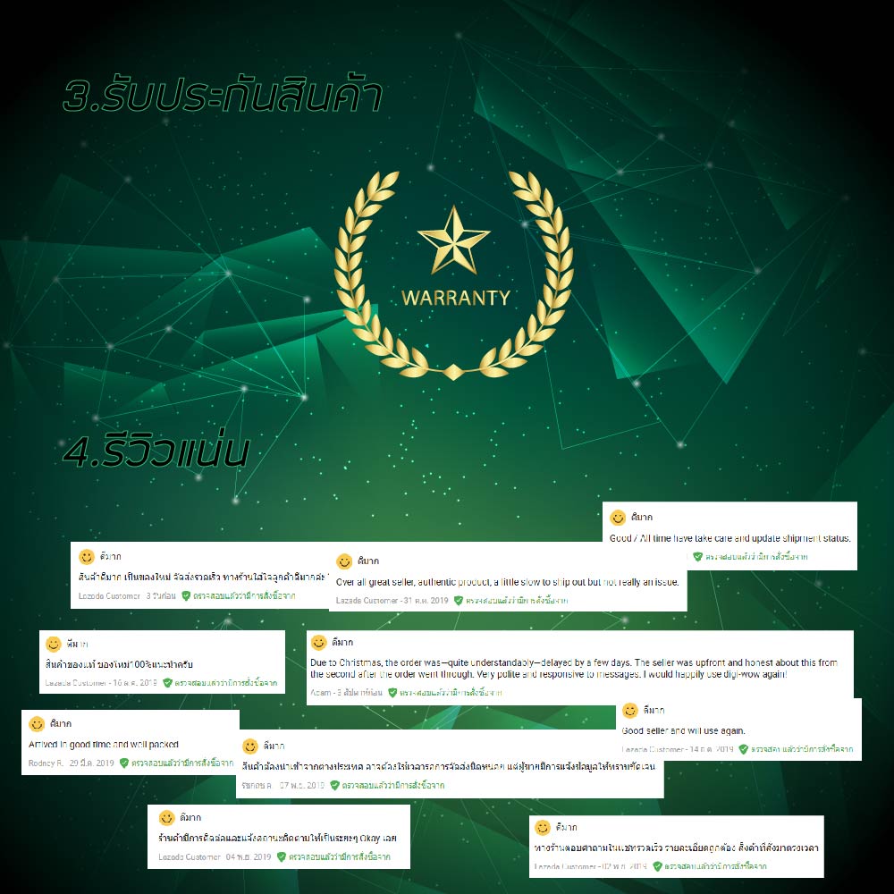 [ สินค้า PreOrder จัดส่ง 814 วัน ] [ผ่อน0]Panasonic Lumix DCS1 Mirrorless Digital Camera