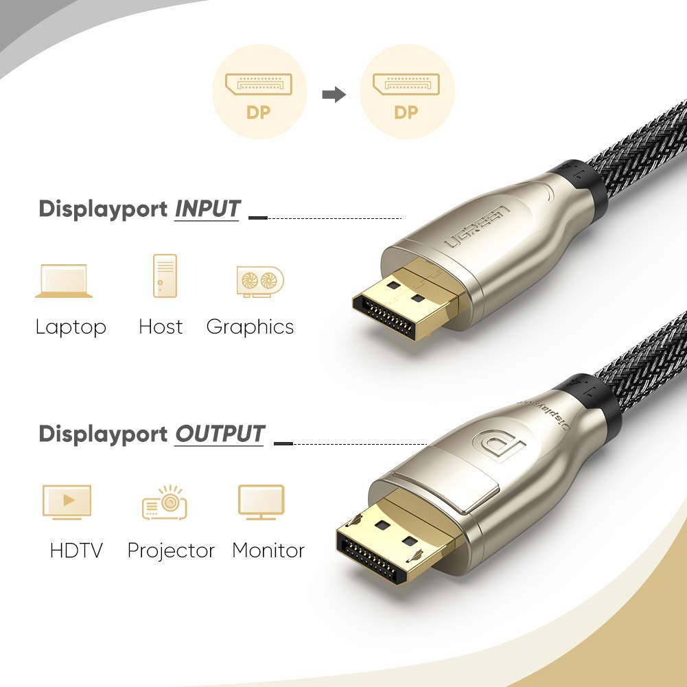 UGREEN DisplayPort 1.4 Cable 8K/60Hz,4K/144HZ,2K/165Hz,1080P/240Hz (DP114)  - Ugreen Thailand