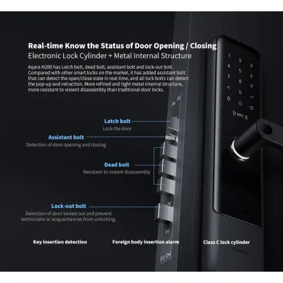 กลอนประตูอัจฉริยะ กลอนประตูดิจิตอล N200 Smart Door Lock Works กลอนประตู รองรับ Apple HomeKit mi home