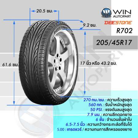 205/45R17 ยี่ห้อ DEESTONE รุ่น R702 ยางรถยนต์ขอบ17 ยางรถเก๋ง ( 1 ชุด : 4 เส้น) ฟรีของแถมมากมาย ยางปี 2019