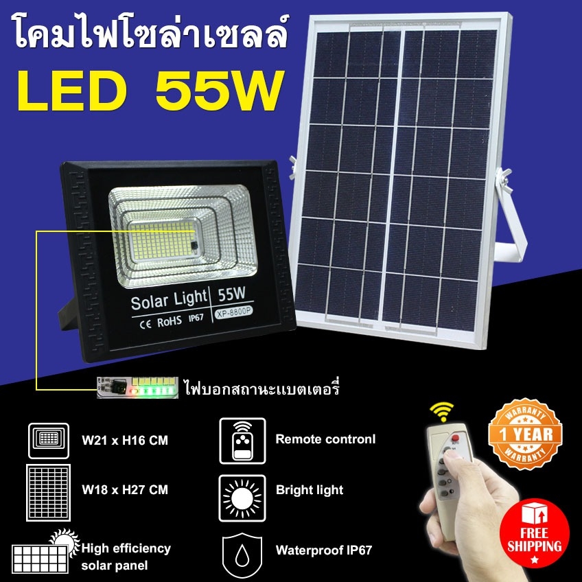 XP Solar cell 55W โซล่าเซลล์  ใช้พลังงานแสงอาทิตย์ Solar Floodlight กันน้ำได้ IP67 ตัวโคมเป็นพลาสติก  จัดส่งฟรี！