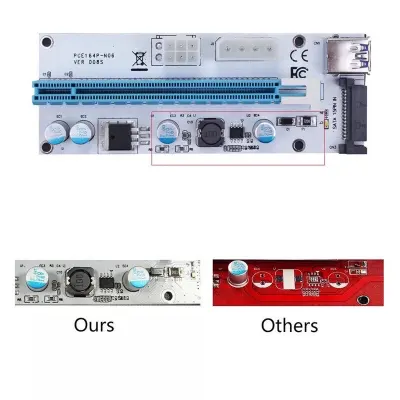 3 in 1 Molex 4Pin SATA 6PIN PCIE PCI-E PCI E XPRESSอะแดปเตอร์1X 16X USB3.0 Extenderการทำเหมืองแร่คนงานเหมือง Card Riser