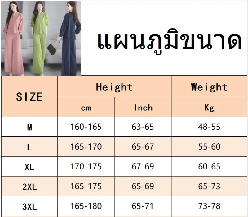 ภาพสินค้าสไตล์เกาหลี2ชิ้นชุดสวมใส่ผู้หญิง Plus ขนาดผู้หญิงแขนสั้นเสื้อผ้าแฟชั่นผู้หญิงสวมใส่ชุด041012 จากร้าน Xingbeili  บน Lazada ภาพที่ 2