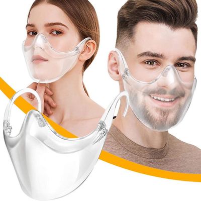 FACE SHIELD หน้ากากใส ครึ่งหน้า หน้ากากครึ่งหน้า หน้ากากใสป้องกันฝุ่นและควัน ป้องกันน้ำลาย (หน้ากากแว่นสำหรับ​ผู้ใหญ่)​