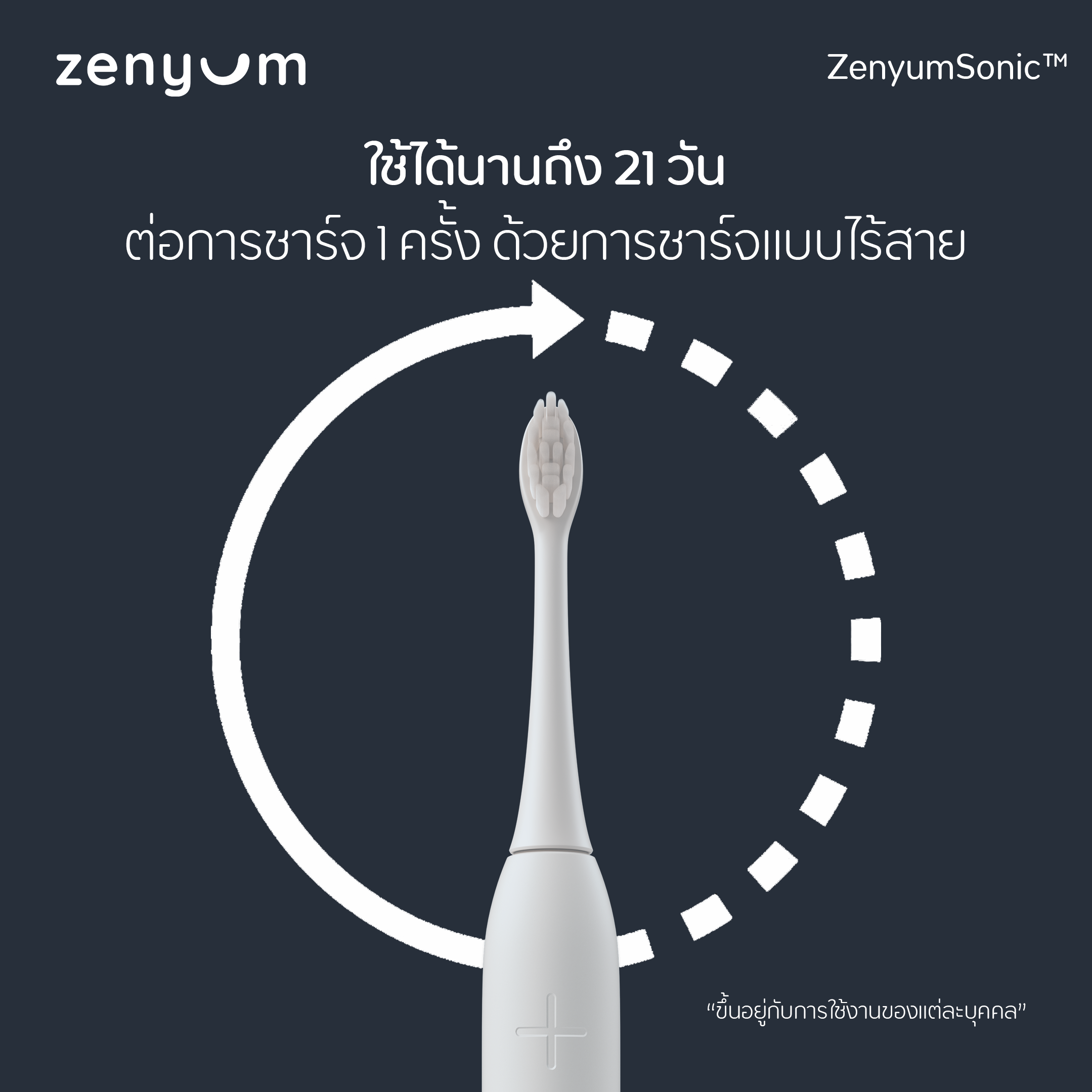 Zenyum แพ็กคู่ แปรงสีฟันไฟฟ้า Zenyum Sonic  (แปรงสีฟัน แปรงไฟฟ้า ไม่จัดฟันใช้ได้ จัดฟันใสใช้ได้  ชาร์จไร้สาย 3โหมด whitening gentle deep clean electric toothbrush wireless)