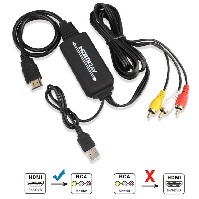 ลดราคา HDMI to RCA Cable, 1080P HDMI to AV CVBS Converter Support PAL/NTSC with USB Charging for PC/Laptop TV/DVD PS3 PS4 #สินค้าเพิ่มเติม แดปเตอร์ สายแปลงสายไฟ PCS Gold HDMI Extender