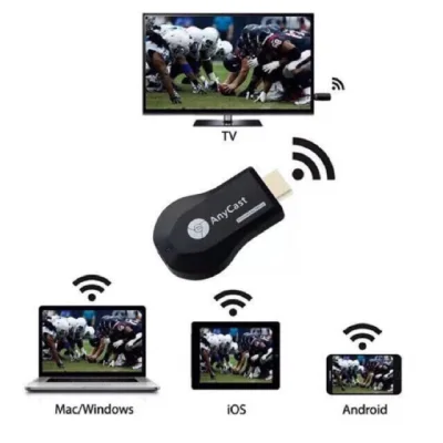 Anycast Plus FW.2019 HDMI WIFI Display HDTV รองรับ iPhone/iPad,Google Chrome,Android