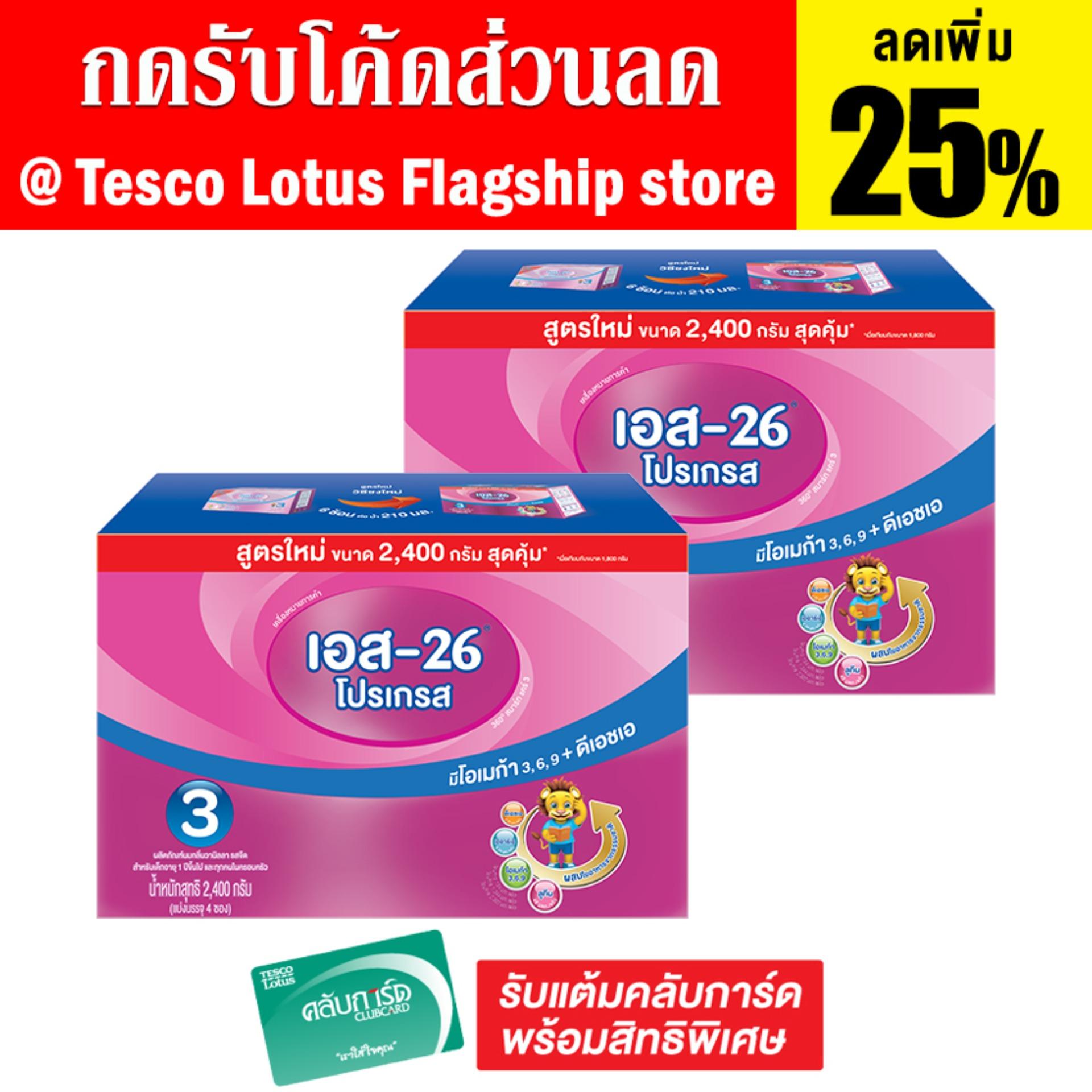 พัดลมไอเย็น mitsuta pantip