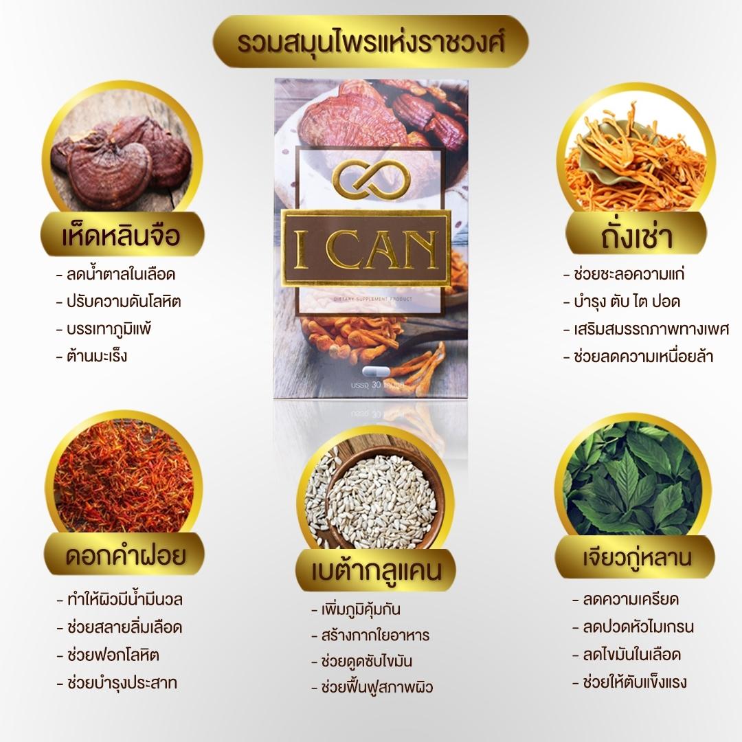 รูปสินค้า