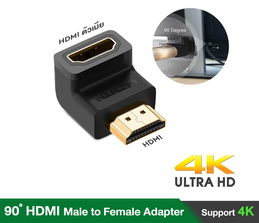 (ส่งจากไทย) UGREEN 20109 HDMI Male to Female Adapter Down ตัวผู้เป็นตัวเมีย 90 องศา HDMI Support 4K,3D
