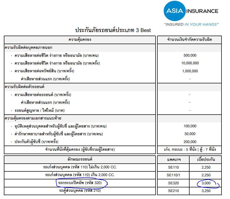 ประกัน ชั้น 3 รถกระบะแคป / กระบะตอนเดียว เอเชียประกันภัย