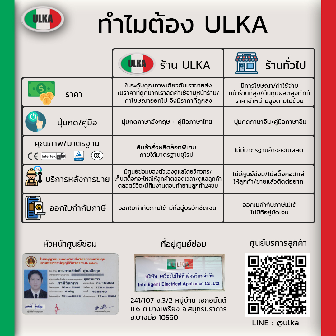 เครื่องชงกาแฟอัตโนมัติ เครื่องทำกาแฟอัตโนมัติ อูก้า ULKA-006 รุ่น Commercial (Automatic Coffee Machine)