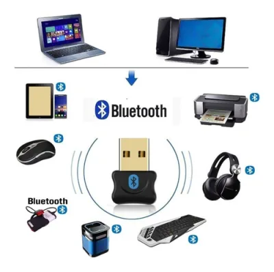 Wireless Bluetooth 5.0 Receiver USB Dongle Mini Audio Adapter
