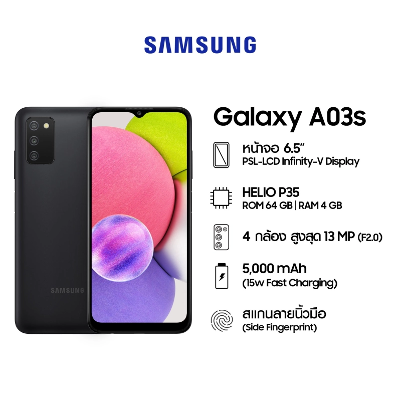 ภาพหน้าปกสินค้าSamsung Galaxy A03s (4/64 GB)