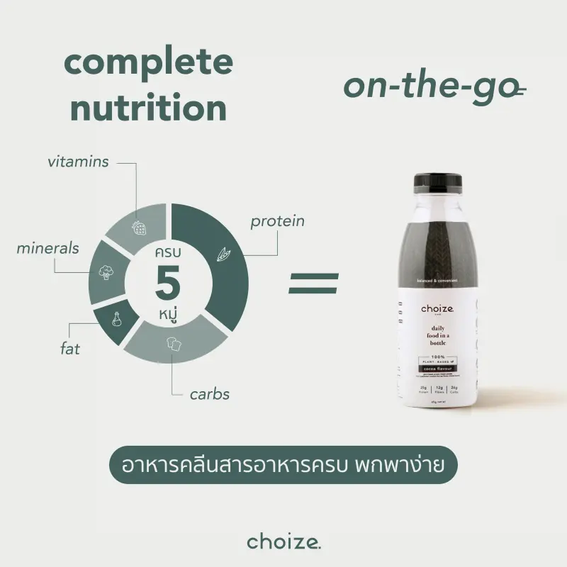 ภาพสินค้าchoize อาหารคลีนในขวด สูตร Plant-based รสมิกซ์เบอร์รี่ ทดแทนมื้ออาหาร ลดน้ำหนัก โปรตีนพืช จากร้าน choize บน Lazada ภาพที่ 4