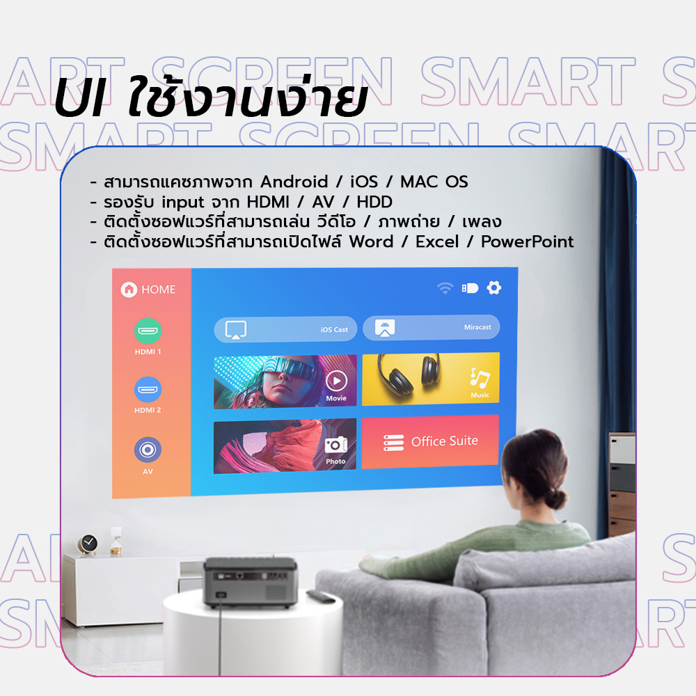 [ใหม่ 2021] โปรเจคเตอร์ Rigal Projector Full HD RD828 ความสว่าง 300 ...
