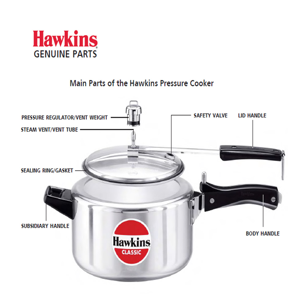 Pressure Cooker All Parts Name Reviewmotors.co
