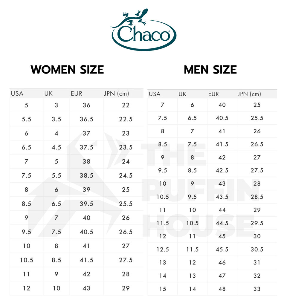 CHACO - CHILLOS SLIDE WOMEN รองเท้าแตะผู้หญิง Black 7 us - The Puffin ...