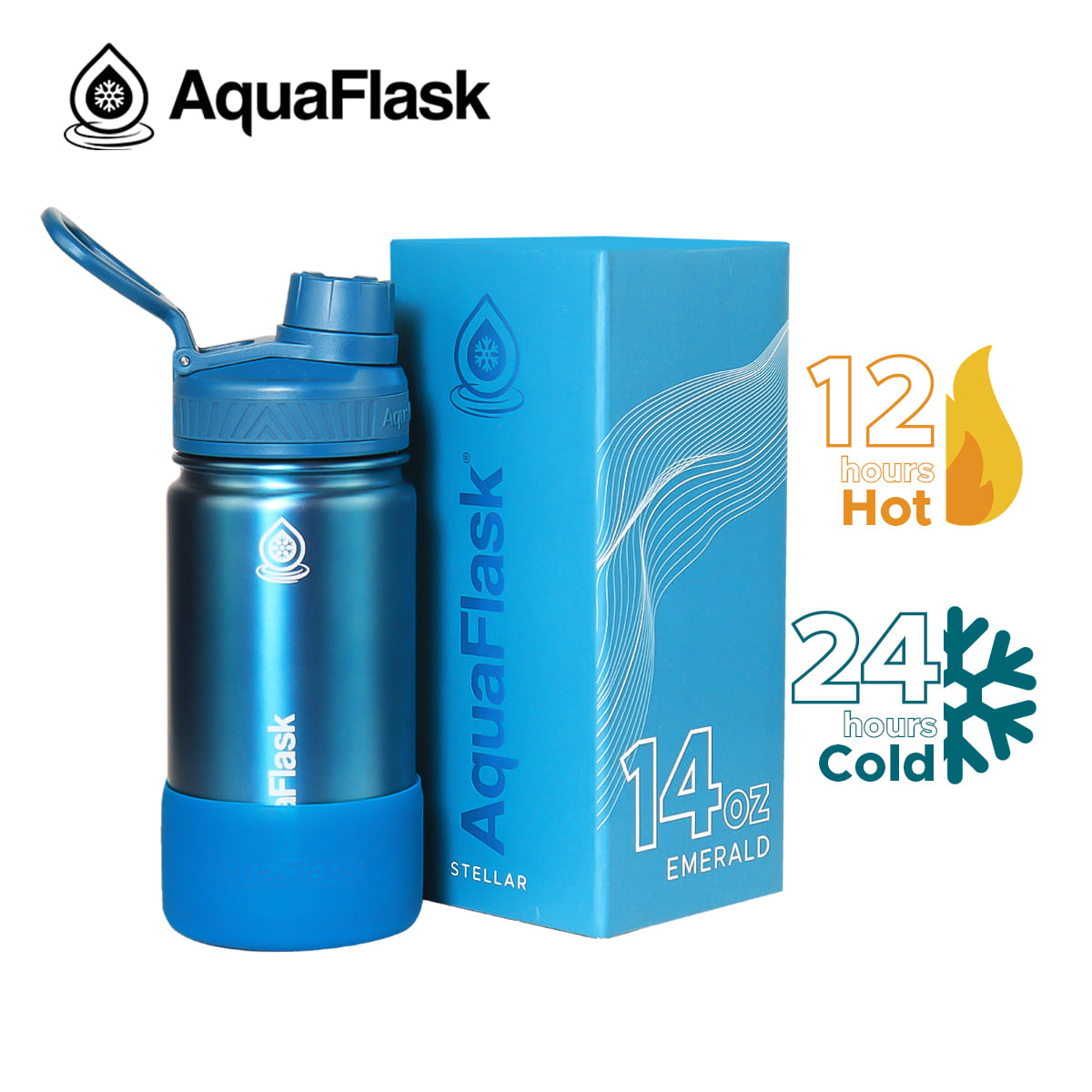 ThermoFlask 24oz Spout Bottle 2pack Mayan Blue Black 24 Ounce