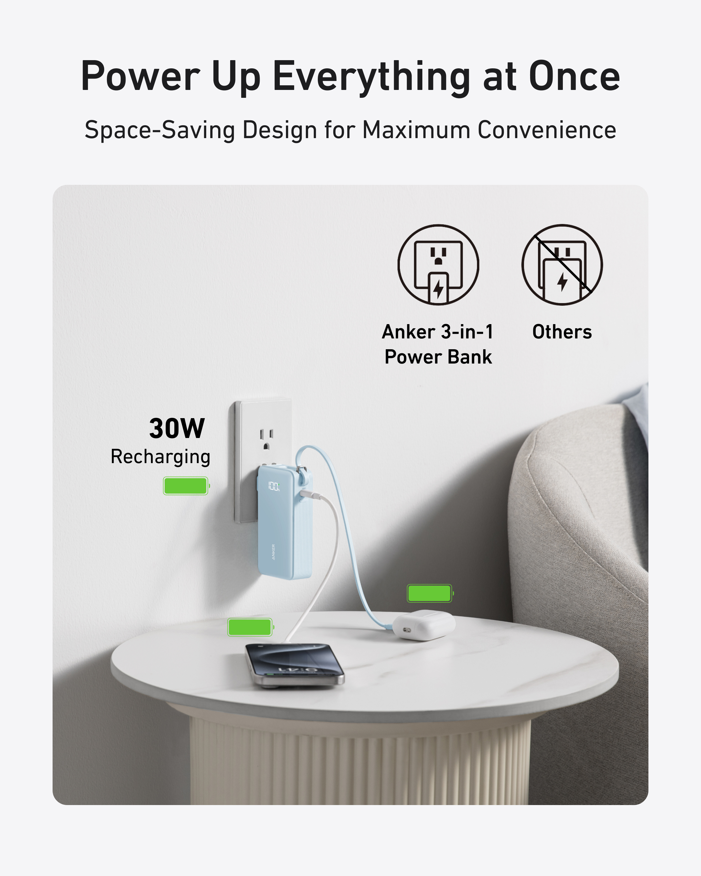 BLUEPD 30W Charger for iPhone 15 pro max