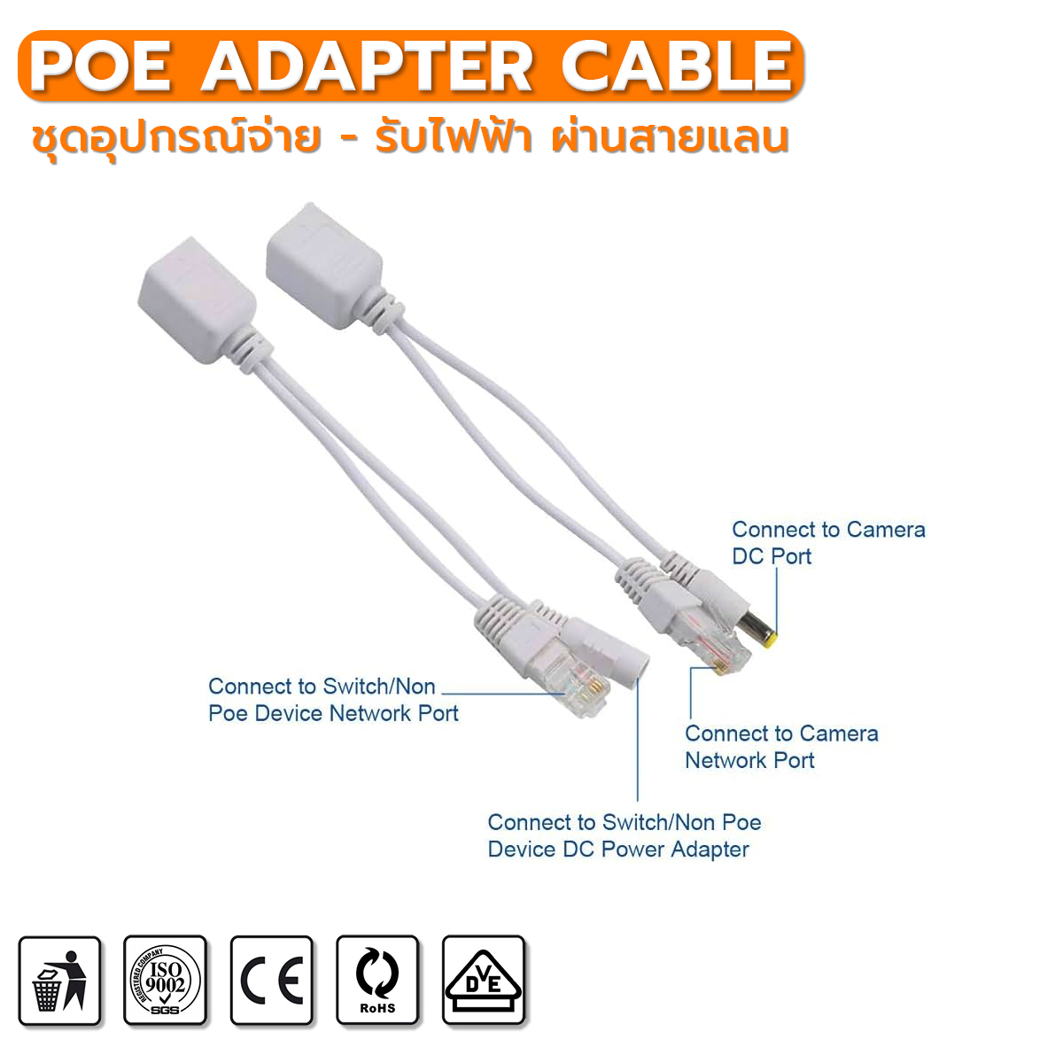 POE Adapter Cable ชุดอุปกรณ์จ่าย-รับไฟฟ้าผ่านสายแลน (Power over ...