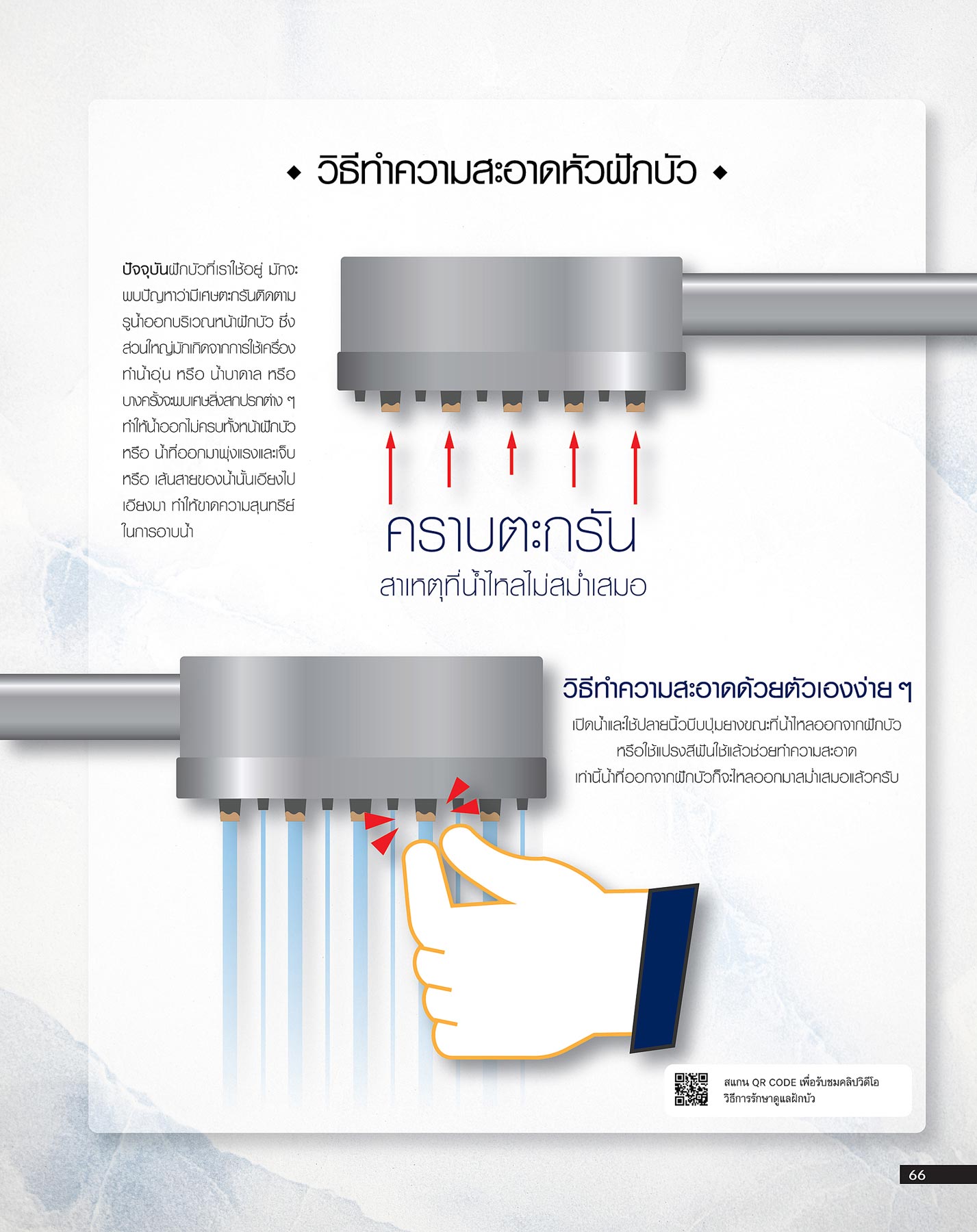 VRH FJVHS115QBS Rain shower [PRE ORDER] ชุดฝักบัว ก้านแข็ง สแตนเลสเกรด