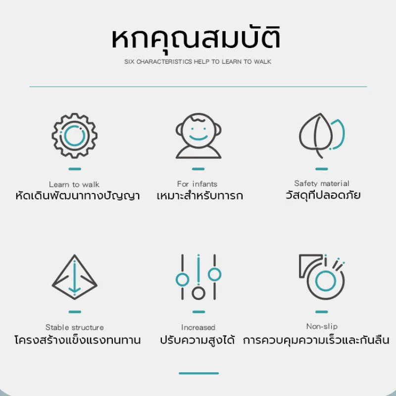 ภาพสินค้ารุ่นใหม่2023 รถหัดเดิน 4เดือน 2in1ฟังก์ชันมากกว่ารถหัดเดินทั่วไป ป้องกันขา "O" รถหัดเดินเด็ก รถกลมหัดเดิน รถผลักเดินเด็ก รถหัดเดินวงกลม baby walker จากร้าน HappyJenny บน Lazada ภาพที่ 3