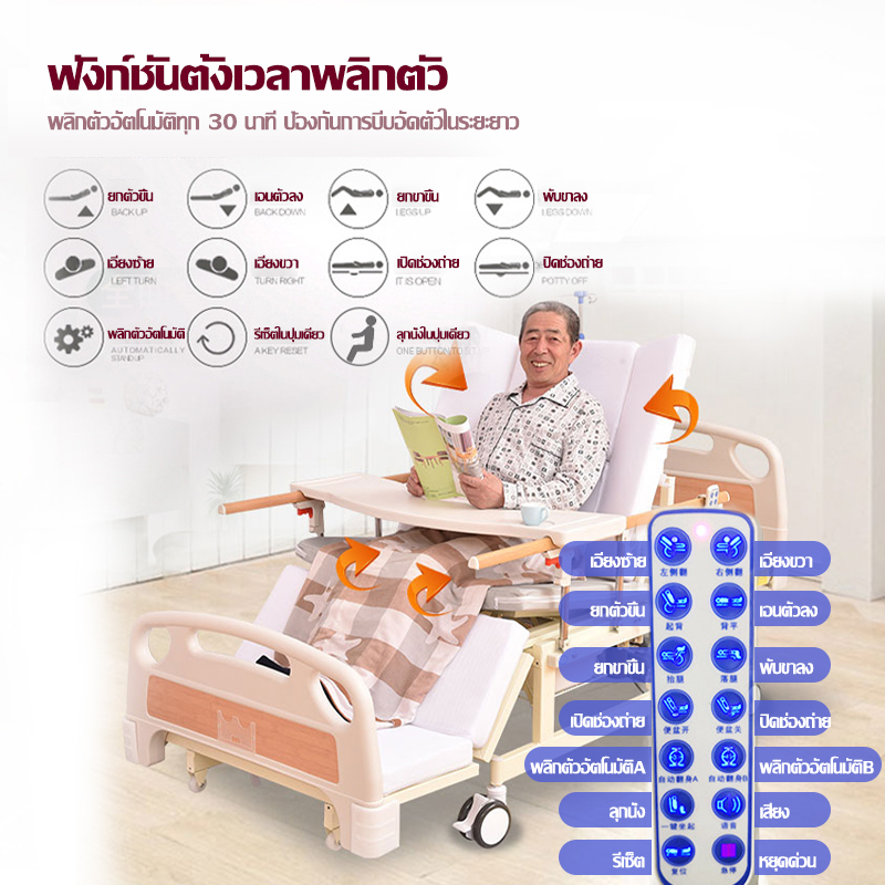 เตียงผู้ป่วย เตียงพยาบาล เตียงผู้ป่วยมือหมุน ล้อล็อคอิสระ Top Online รุ่นA011