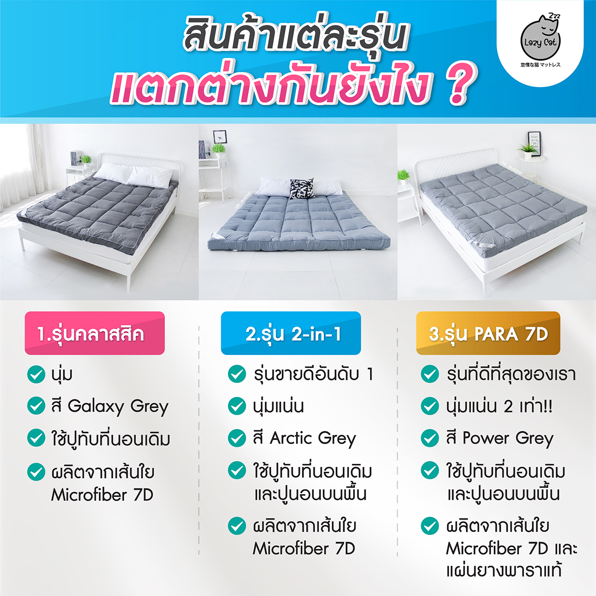 Lazy Topper ท็อปเปอร์ Topper Lazy Cat รุ่น 2-in-1 หนานุ่ม ((.ส่งฟรี .)) ที่นอนทอป ...