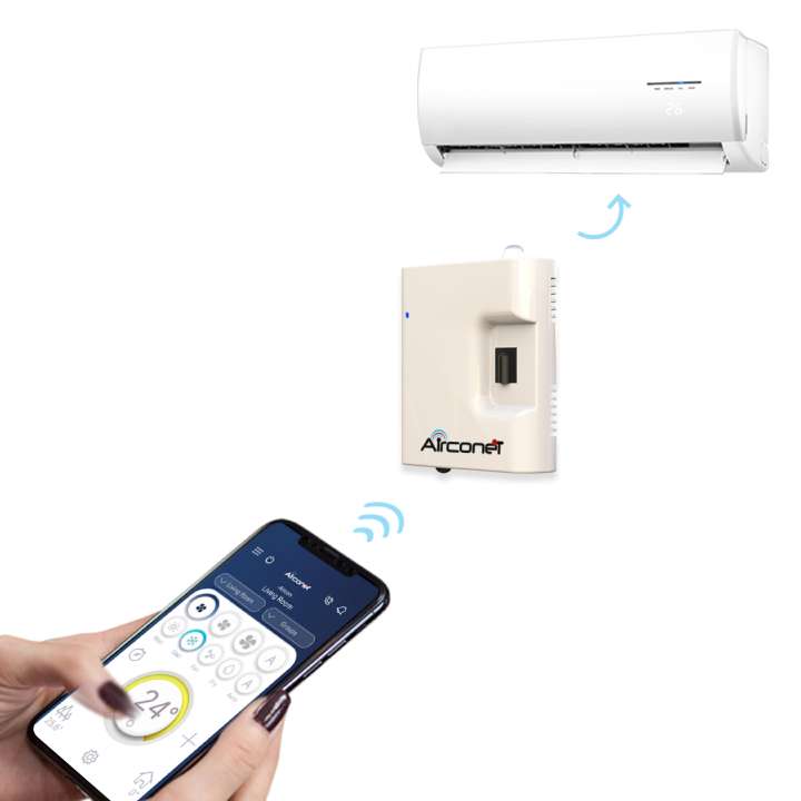 wifi air conditioner  เปลี่ยนให้เครื่องปรับอากาศของคุณเป็นระบบอัจฉริยะ ระบบควบคุมเครื่องปรับอากาศอัจฉริยะ/ remote air/ get feedback all the time