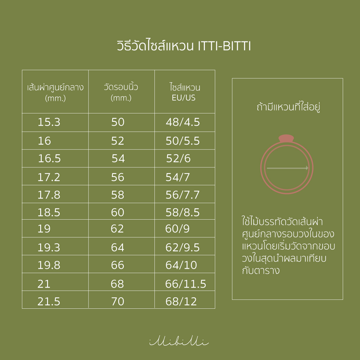 แหวน Itti Bitti ring เครื่องประดับผู้ชาย เงินแท้ รุ่น Boyf - ช้อปปิ้ง ...