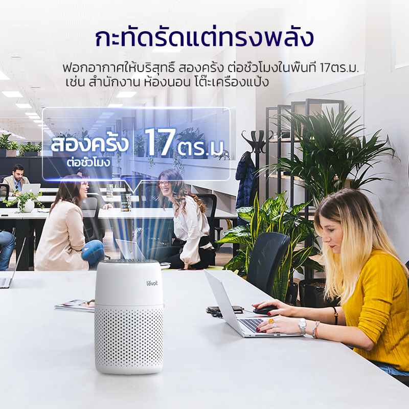 Levoit Air Purifier Core Mini กรองฝุ่น เครื่องฟอกอากาศ จอสัมผัส เครื่องฟอก สำหรับห้องขนาด 17 ตร.ม กรองอากาศ เครื่องพ่นอโรม่า เครื่องฟอกอาศ สียงให้ต่ำถึง 25dB