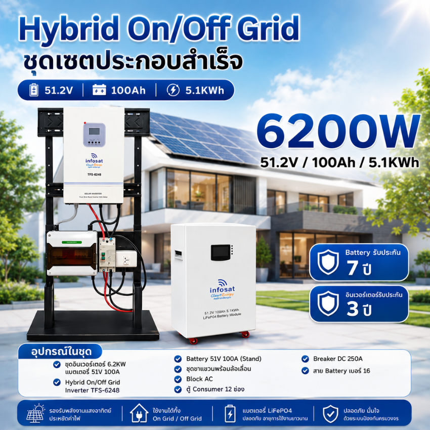 อุปกรณ์แต่งสวนและกลางแจ้ง infosat ชุดโซล่าเซลล์พร้อมใช้ Hybrid On/Off Grid 6200W แบตเตอรี่ลิเธียม (51.2V 100Ah) ราคา 70,000 บาท*ส่งฟรี