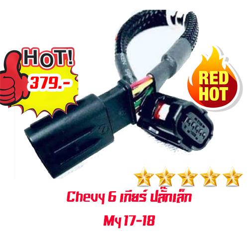 ซื้อ บิทคอยน์