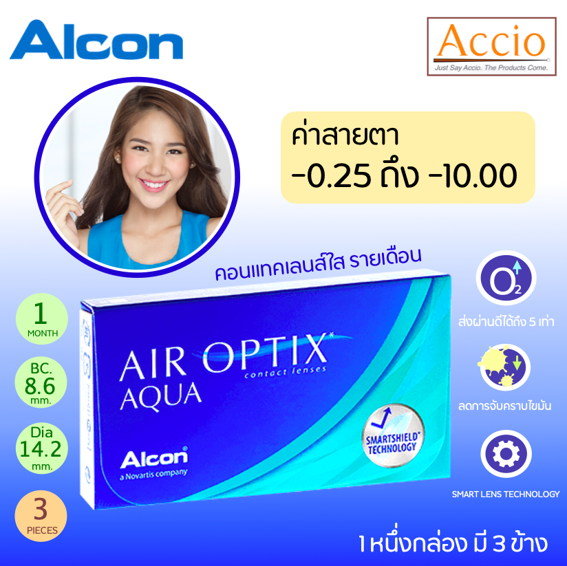 Alcon Air Optix Aqua คอนแทคเลนส์ใส รายเดือน Airoptix 1กล่องมี 3ชิ้น (1.5คู่) ค่าสายตา -0.25 ถึง -10.00
