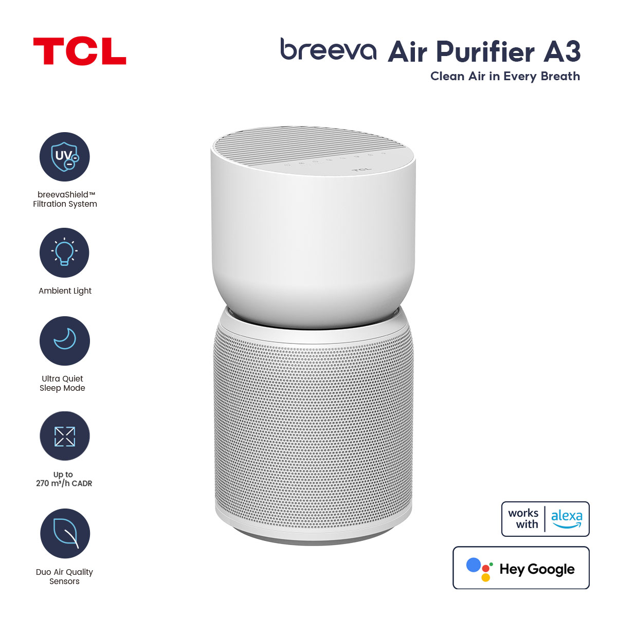 Philips air on sale purifier a3