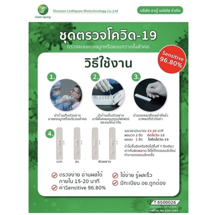 พร้อมส่ง ชุดตรวจATK HGuard GreenSpring ชุดตรวจโควิด19 NEX Antigen