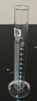 SECEN HOME - ที่ตวงของเหลวทนความร้อน 550 องศาเซลเซียส ใส่ของร้อนจัด ใส่ของเย็นจัดได้ เข้าไมโครเวฟได้ ทำจากBoroSilicate Glass มี 2 ขนาด (50 ml. และ 100 ml.) (ราคาต่อ 1 ใบ)