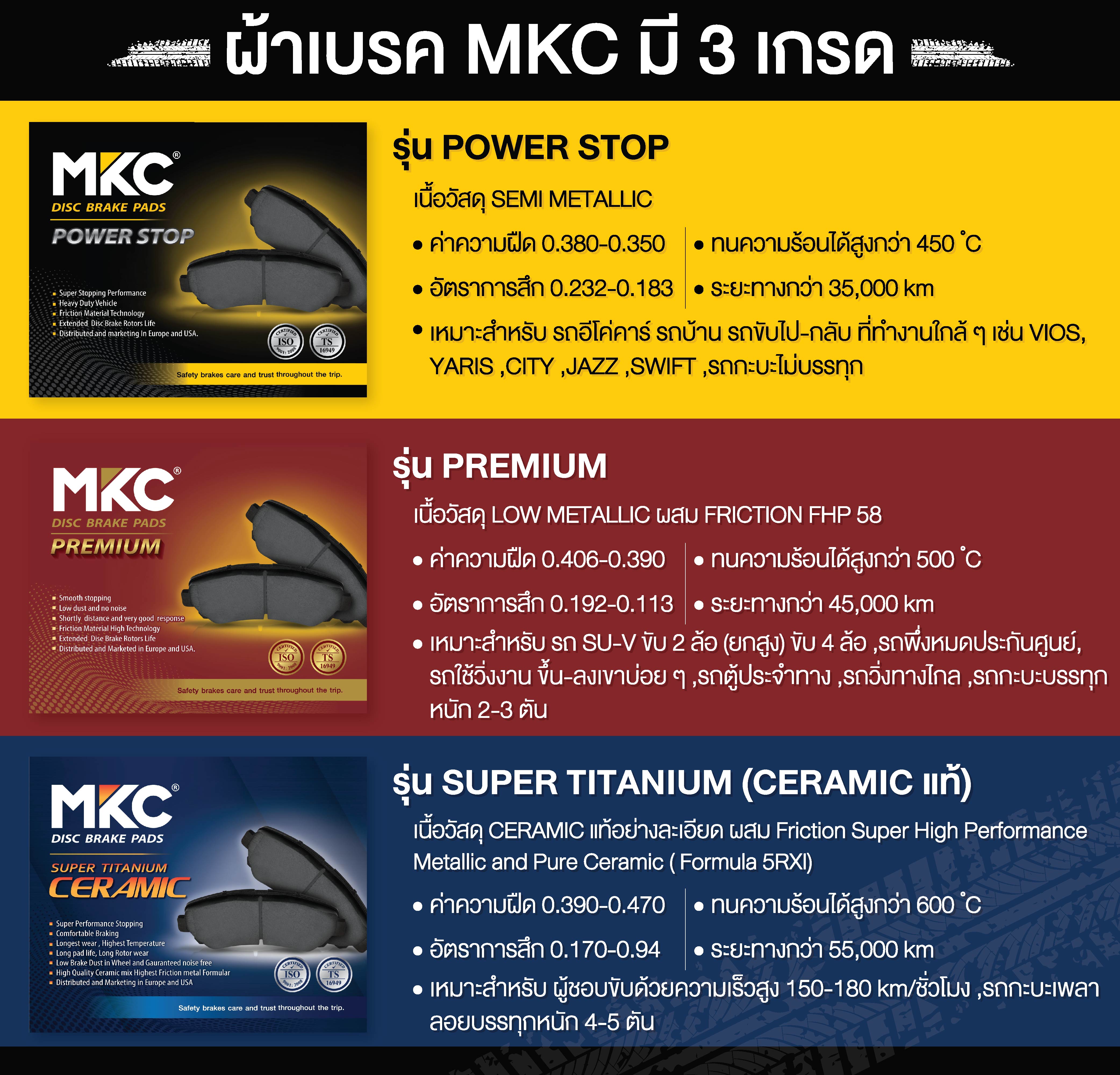 PowerStop Autospecialty Kit | 2015–2019 Lincoln MKC (KCOE7147)