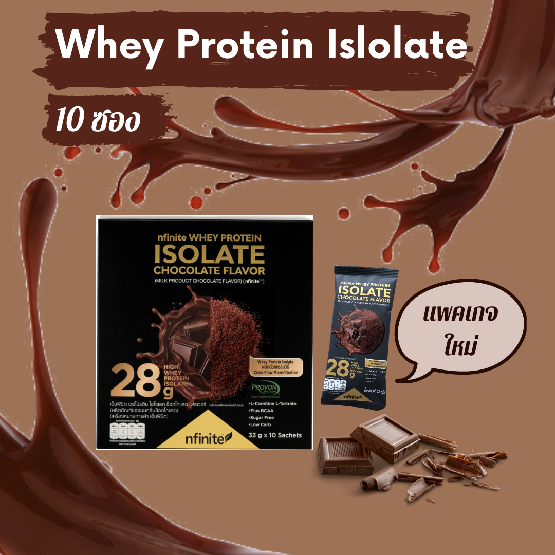 Whey Protein Isolate เวย์โปรตีน คุณภาพพรีเมี่ยม แพคเกจใหม่ (1 กล่อง