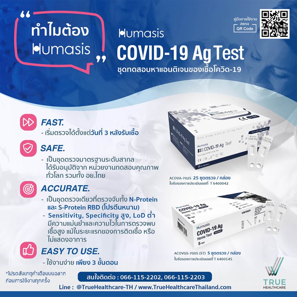 [พร้อมส่ง????] ชุดตรวจ ATK Humasis ตรวจหาเชื้อโควิด OMICRON ได้ ชนิด ...