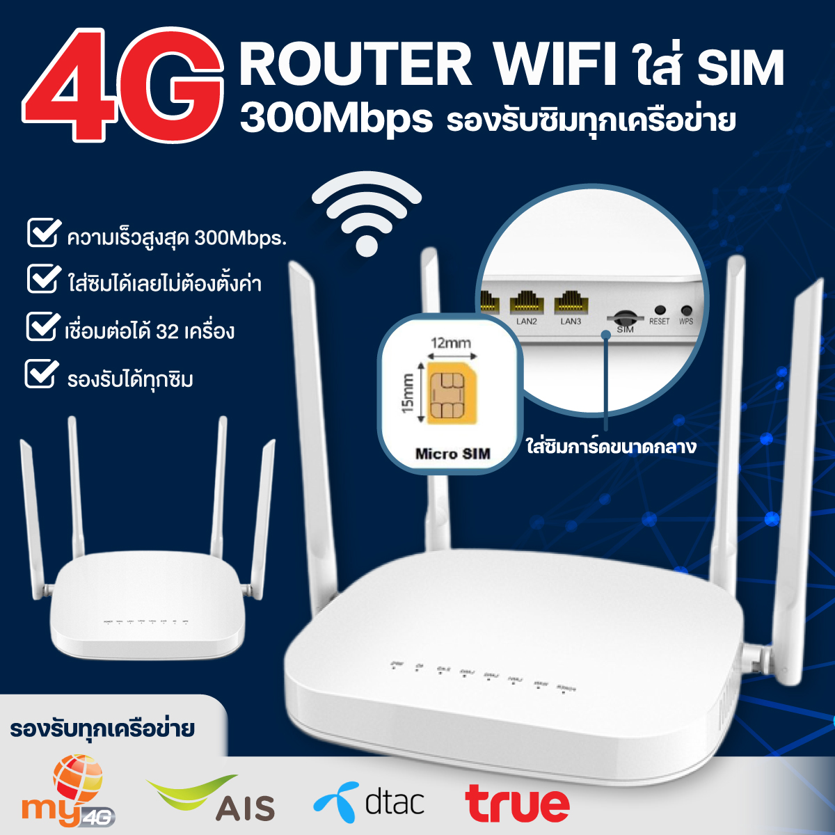 เราเตอร์ ใส่ซิม 4g5g Router Wifi ราวเตอร์ใส่ซิม ใส่ซิมปล่อย Wi Fi