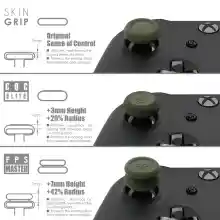 ภาพขนาดย่อของภาพหน้าปกสินค้าSkull & Co Thumb Grip Set for XBOX Controllers (ที่ครอบอนาล็อก)(จุกจอย)(ที่ครอบอนาล็อค)(จุก)(จุกอนาล็อค) จากร้าน Monster Games บน Lazada ภาพที่ 2