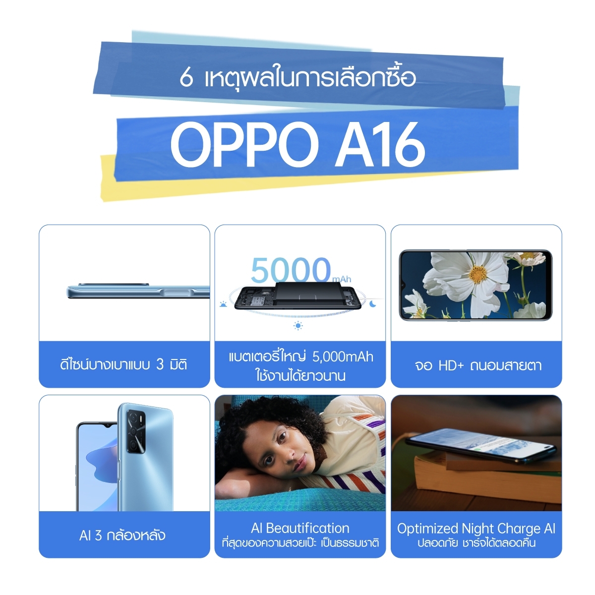 OPPO A16 (4+64) โทรศัพท์มือถือ AI 3 กล้องหลัง แบตเตอรี่ 5000 mAh รับประกัน 12 เดือน
