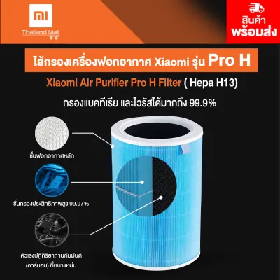 Xiaomi Air Purifier Pro H Filter - ไส้กรองเครื่องฟอกอากาศ Xiaomi รุ่น Pro H (ใช้กับเครื่องฟอกรุ่นPro H เท่านั้น)