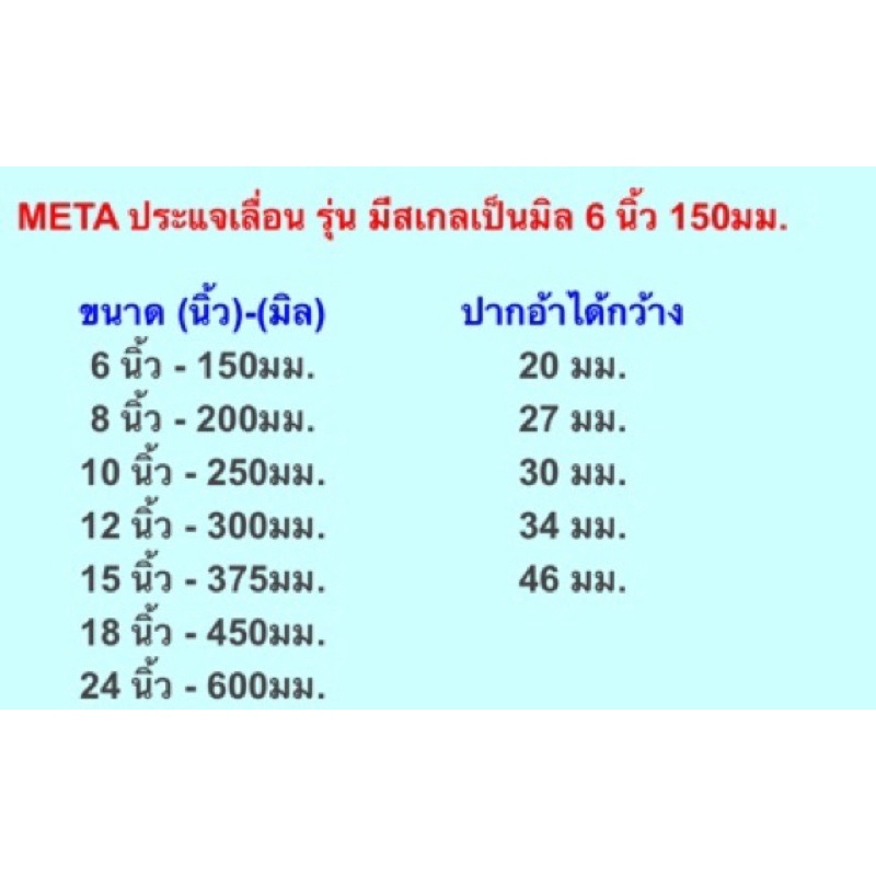 META ประแจเลื่อน 12นิ้ว-24นิ้ว (รุ่นใช้งานหนัก) มีที่วัดเป็นมิลและนิ้ว